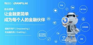 簡普科技三季度逆勢增長,只因“天晴時修屋頂”的遠見